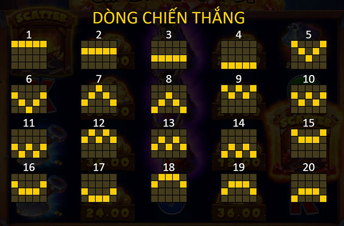 Quy tắc liên kết game nổ hũ uy tín nhất hiện nay grab more gold